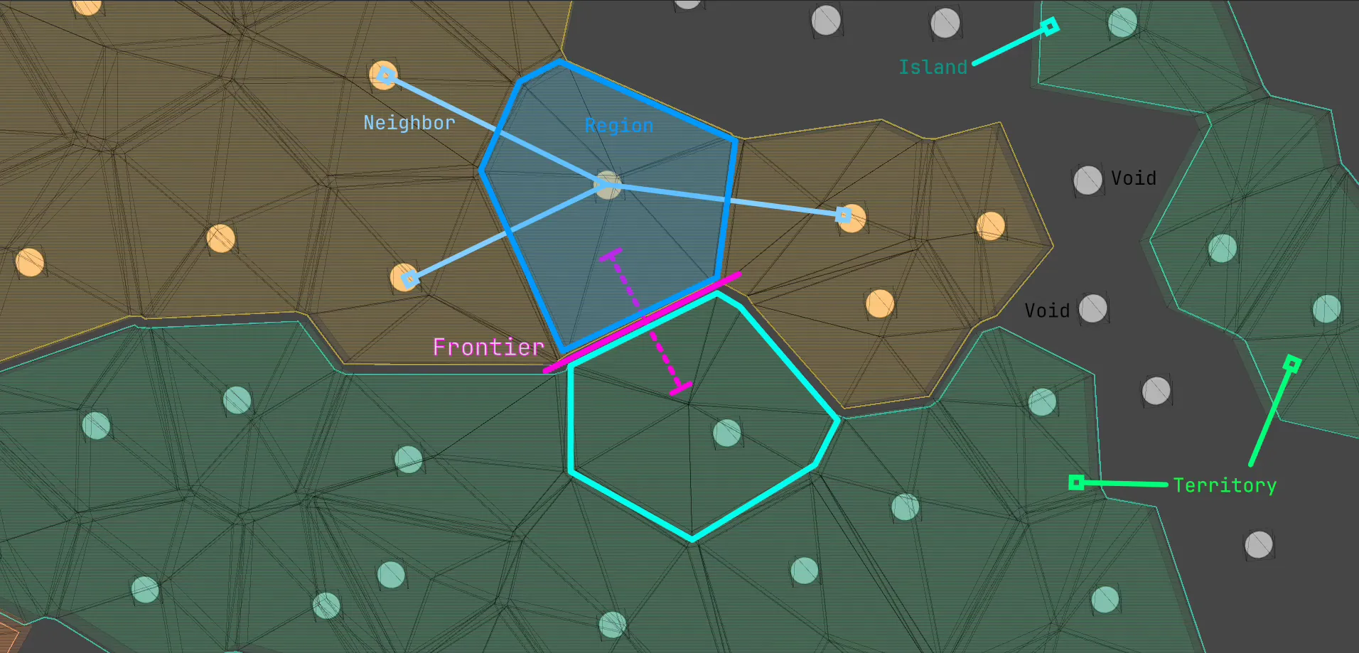 procedural map graph